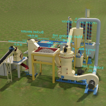 5TPH Small Copper Processing Plant
