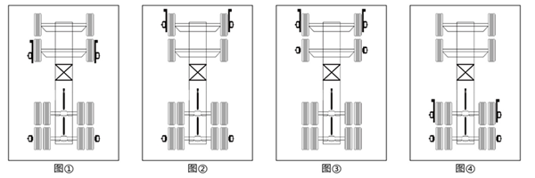 wheel alignment