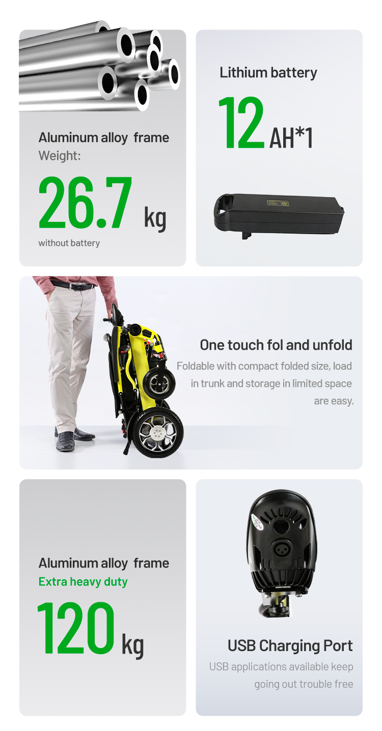 electric wheelchair (2)