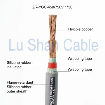 Flame retardant 450/750v flexible rubber cables and wires 50mm2 Lusha 96 Electrical equipment power Cable