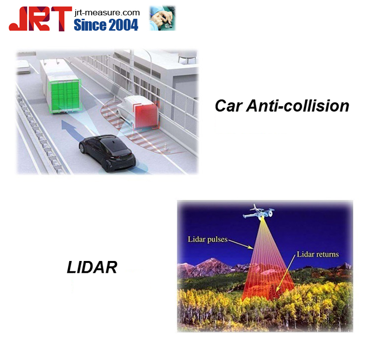 200m LiDAR Distance Sensors Companies