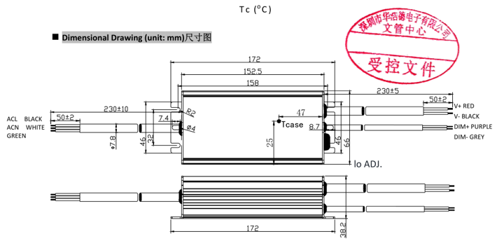 Led Street lamps Driver