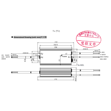 Street Lampes Power Supply 100W High Efficiency