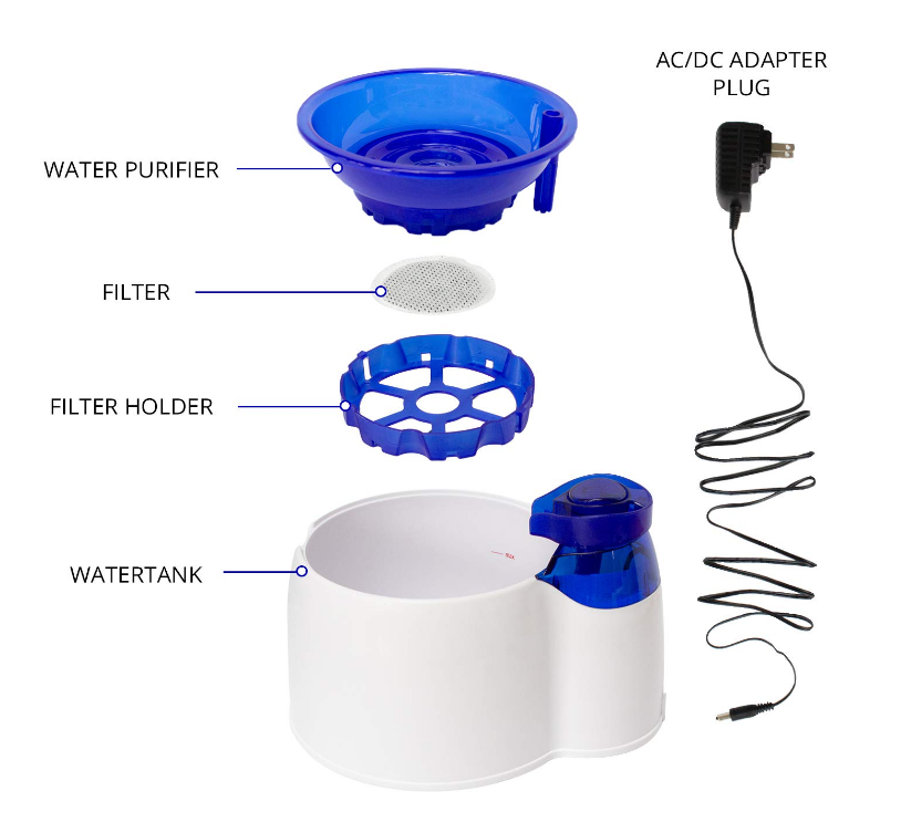 Low Noise Pet fountain