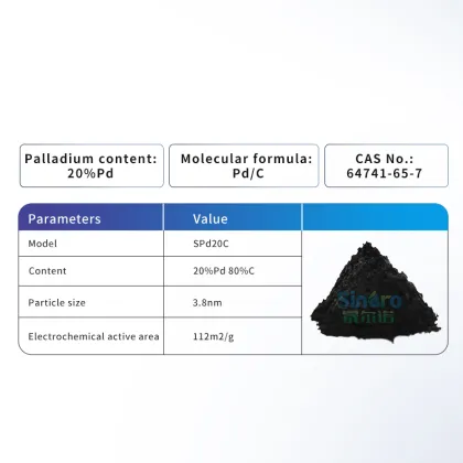 Palladium Carbon Catalyst Search Engine