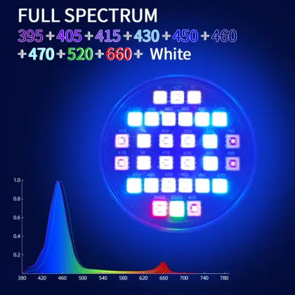 Wholesale Marine Aquarium Accessory WEEKAQUA Z250Sea LED Reef Lighting Ocean Wave Lamp