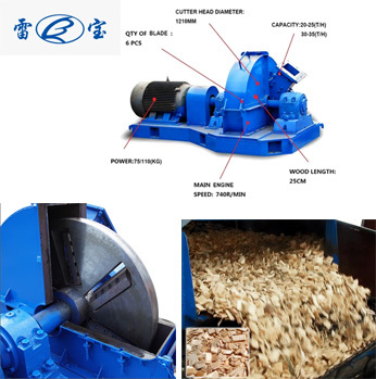 PTO Wood Chipper