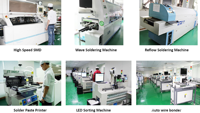 Equipments of MX Equipments of MX