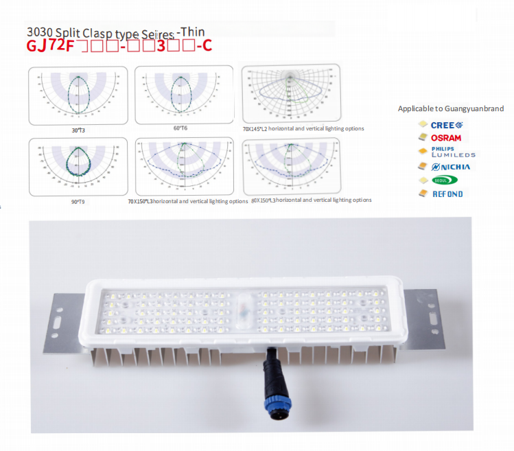 3030 Split Clasp LED Module Licht buiten