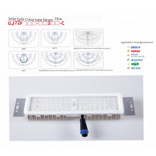 3030 Split Clasp LED Module Licht buiten