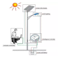 Sistem Penyimpanan Tenaga Suria 5KW untuk rumah