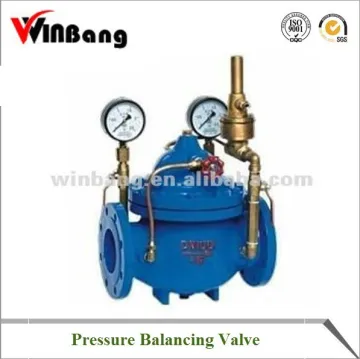 Balancing Valve For Different Pressure Bypass