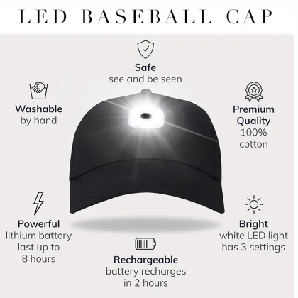 Build-In Rechargeable Unisex LED Baseball Hat: Innovative Flashlight Hat and LED Baseball Cap