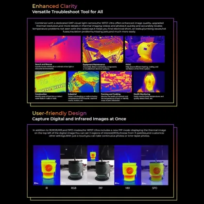 Oukitel WP21 Ultra: 12GB+256GB, 6.8inch MTK Helio G99, NFC, 4G, Thermal Imaging Camera