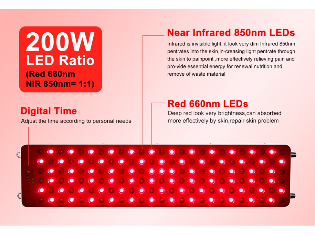 Customizable Red And Blue Light Therapy