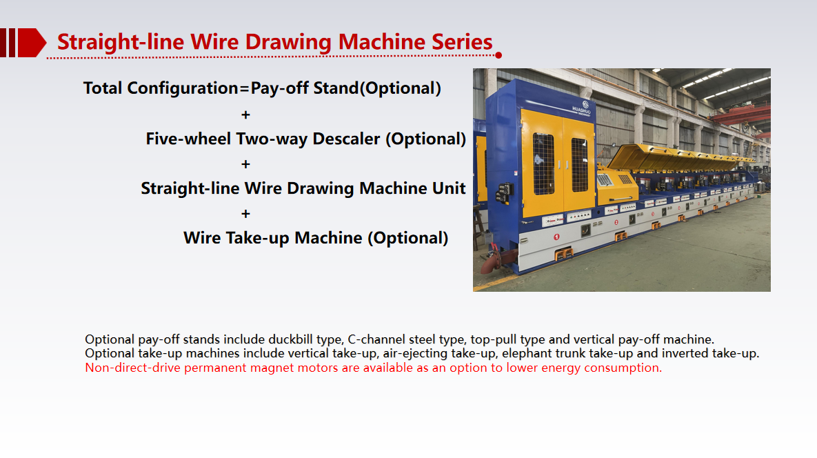 straight-line wire