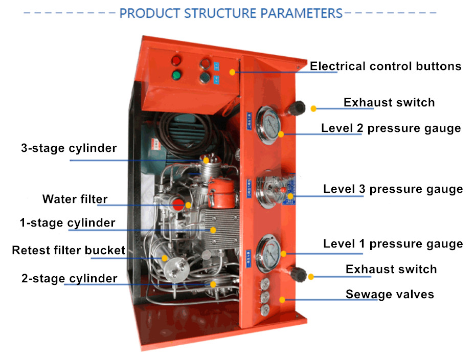 Air Compressor