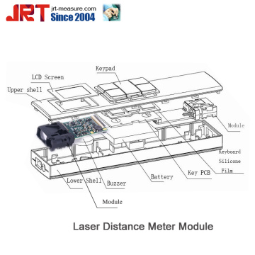 40m Double Versatile Distance Meter Sensors