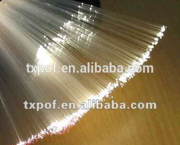 full size high quality PMMA Plastic Optic Fiber