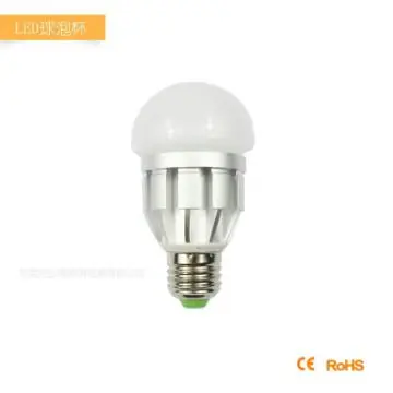 High Luminous Efficacy led light bulbs review