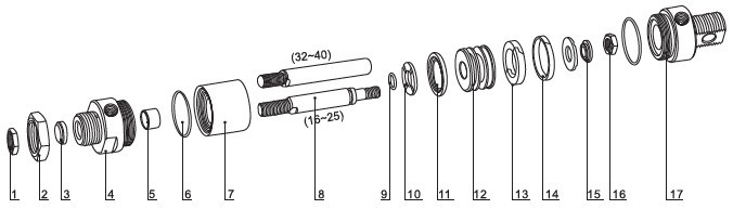 Pneumatic Cylinder Kits (MAL)