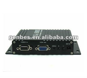 Gonbes hot sale Optoelectronics parts of RGB+CSYNC to VGA converter