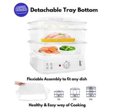 Smart Digital Timer Industrial Food Steamer Control Machine
