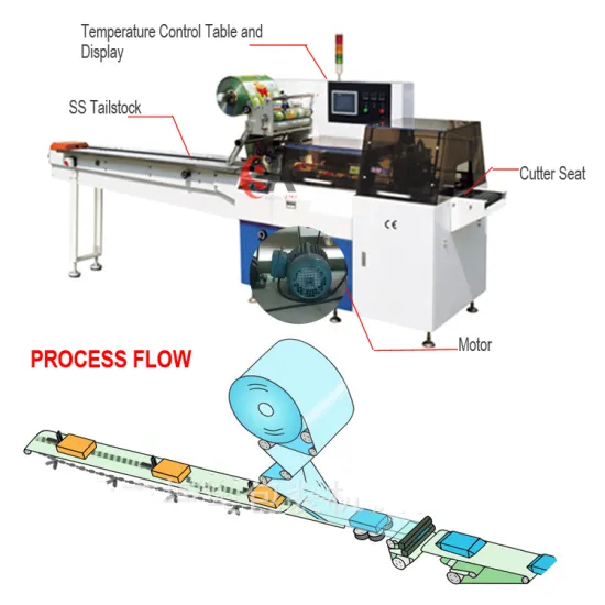 pillow packing machine