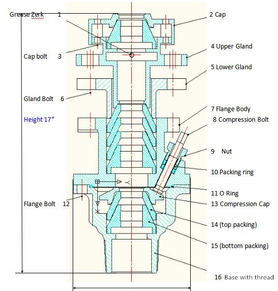 Stuffing box frame