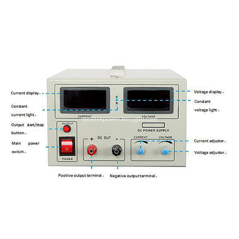Smp3000 Benchtop Dc Power Suppl Front Panel Instruction