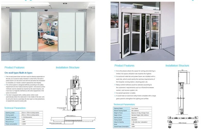 Hermetic-Airtight-Shielding-Operating-Sliding-Door.webp (2)