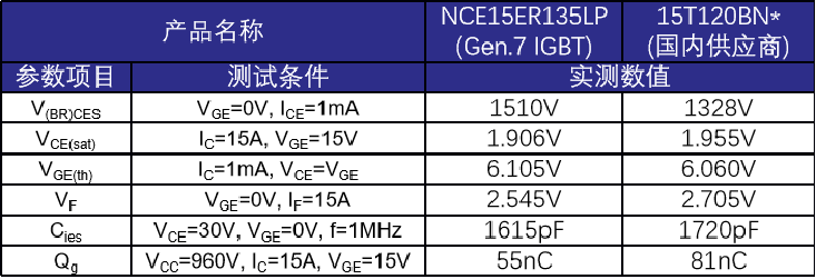 1014.1