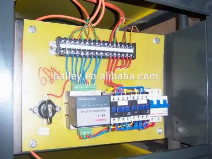 Rebar thread rolling machines