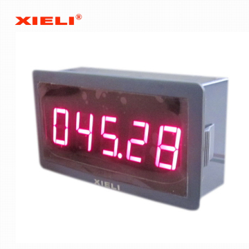 Digital Millisecond Panel Meter