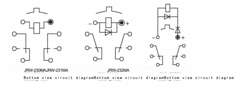 JRW-232MA Application Specifications