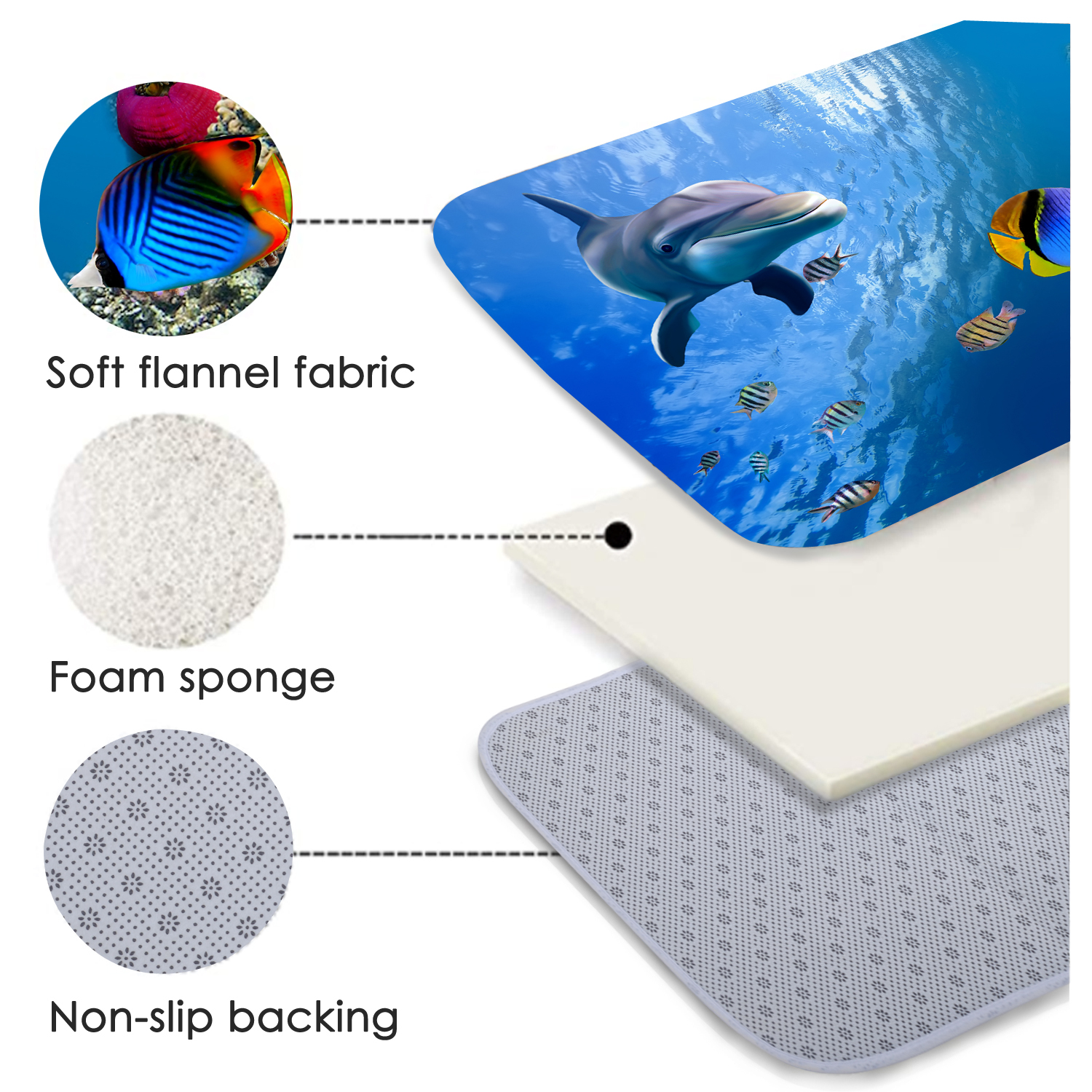 Sponge high definition digital printed floor mat- (7)-2