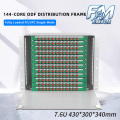 إطار ODF محمل بالكامل بـ 144 نواة