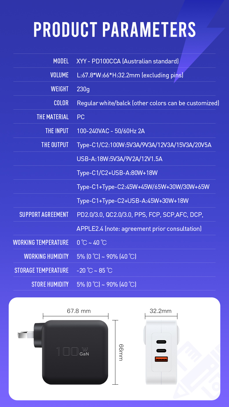 Best Gan Charger12