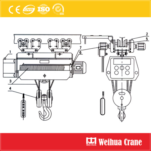 Wciągnik elektryczny model HC