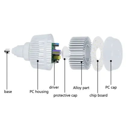 E27 LED Bulb: 100W Equivalent, No Flicker, 220V Spotlight Lighting