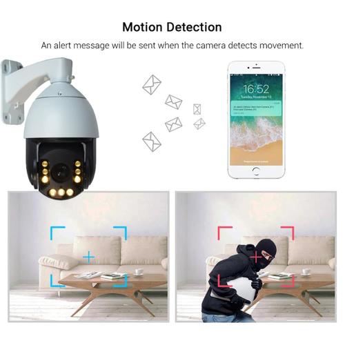 18X 2.0MP Auto tracking Speed Dome IP Camera