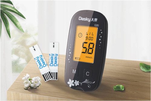 Blood Uric acid Meter Types