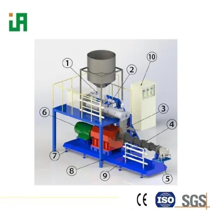 Whiskas Cat Food Production: From Pet Waste to Animal Feed, Kibbles Machinery & Equipment