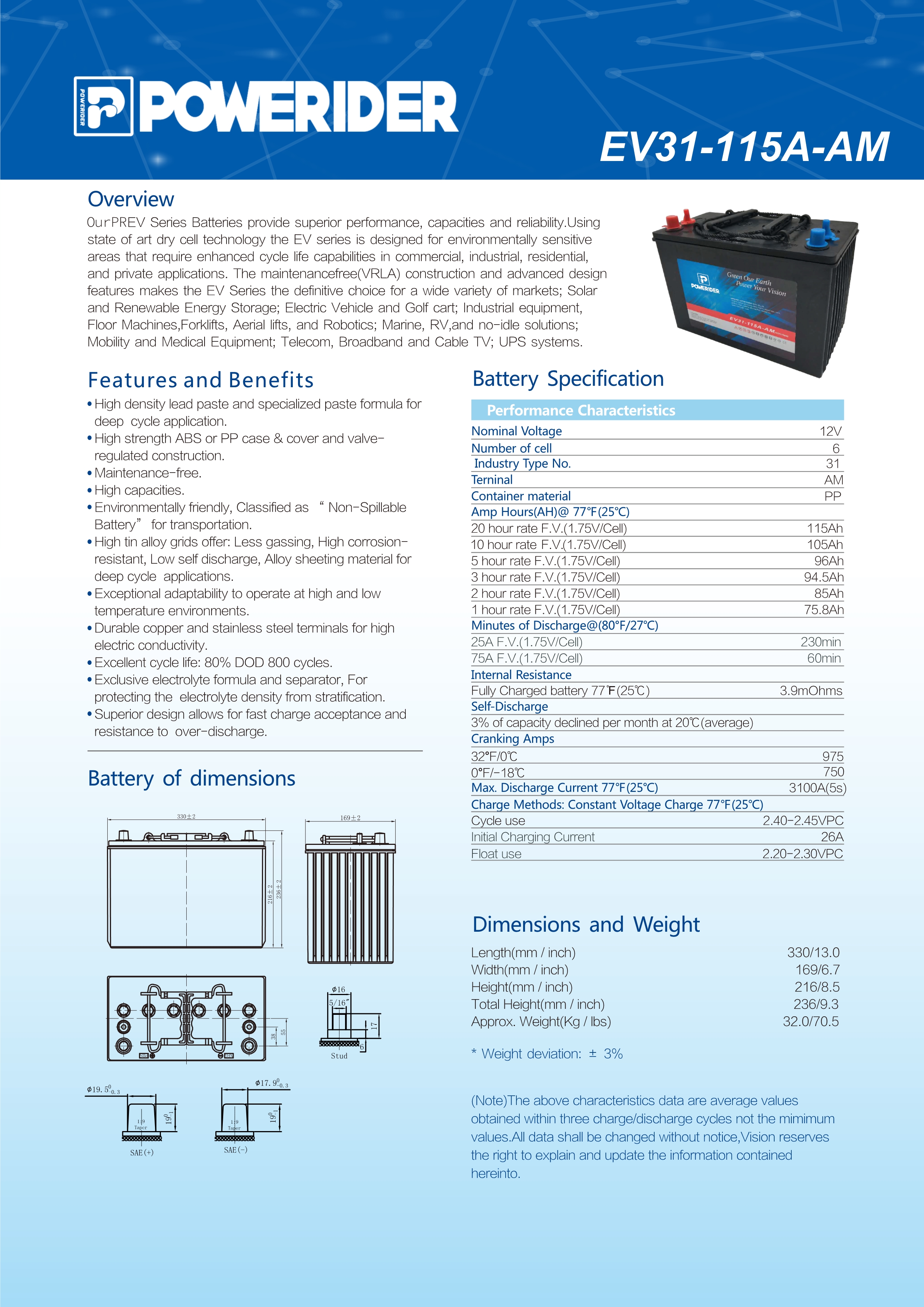 rechargable battery