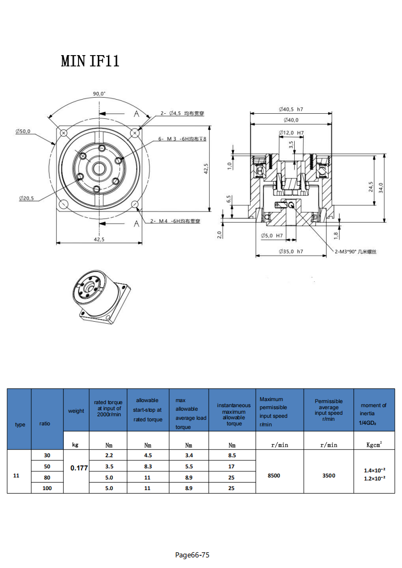 Catalog of Harmonic Reducer 2025-05-01_71