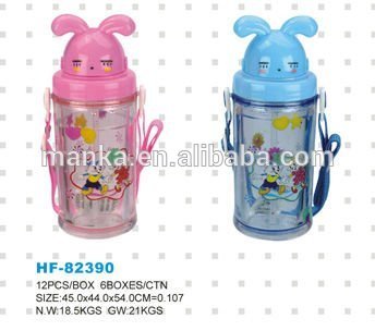 Cartoon kettle