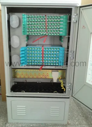distribution cabinet