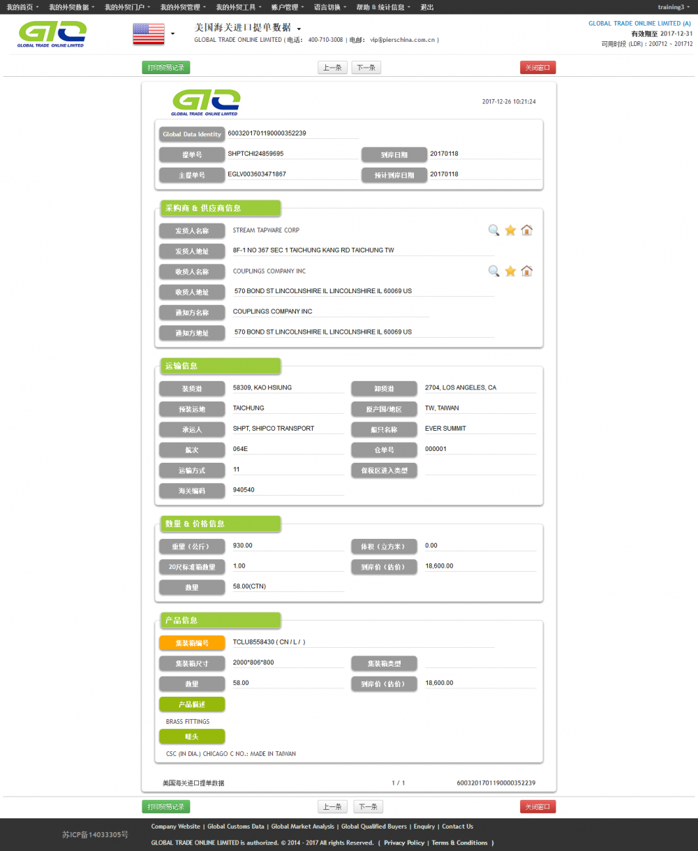 Servicio de datos de Cosméticos de importación de EE. UU.