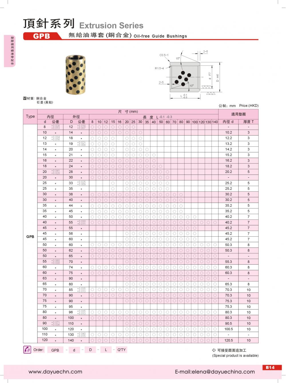 Standard Mold Parts Without Oil Guide Bush