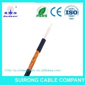 Coaxial Cable SYV-75-2 Cable Manufacturer